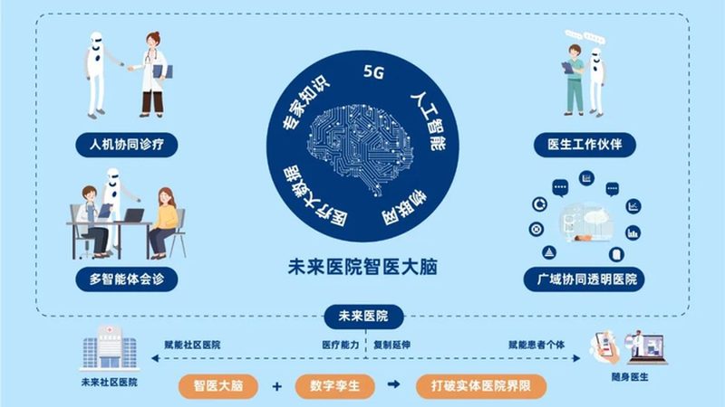 上海足疗店选择：注意事项与误区解析