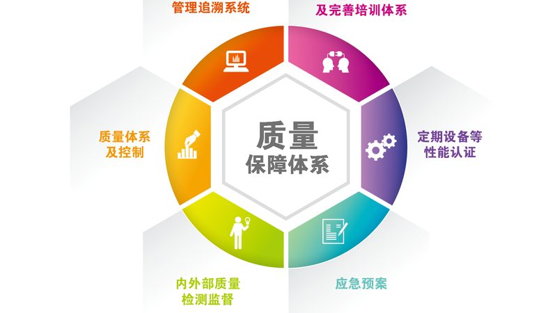 中医馆推拿治腰肌劳损，花多少钱才算花对了